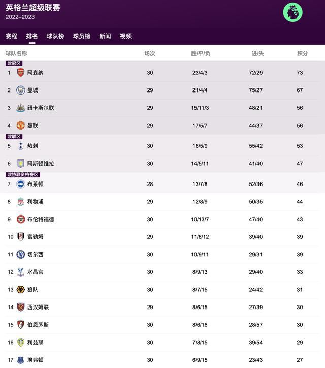 改编自游戏《阴阳师》，由陈国富、张家鲁监制，李蔚然执导，陈坤、周迅、陈伟霆等主演的奇幻电影《侍神令》预售进行中，将于大年初一全国上映